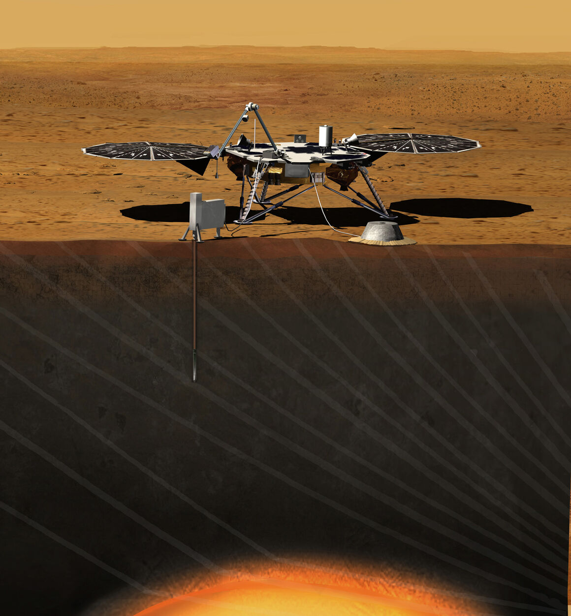 InSight, lendingarfar, Mars