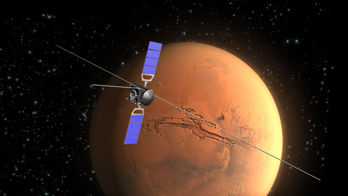 Mars Express, ESA