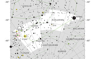 NGC 3582, Kjölurinn, stjörnukort