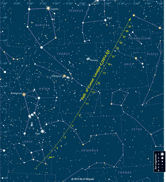 Kort sem sýnir hvar halastjörnuna Lovejoy er að finna á himninum í klukkan tólf á miðnætti að íslenskum tíma í janúarmánuði. Kort: Sky & Telescope