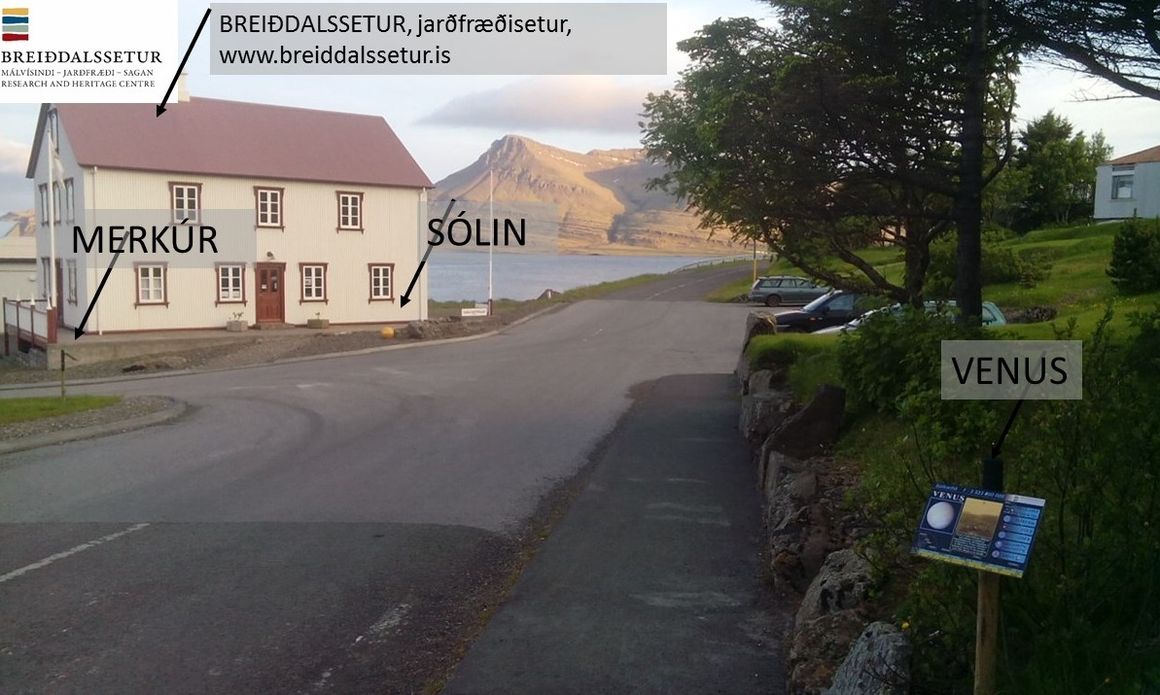 Innra sólkerfið við Breiðdalssetur