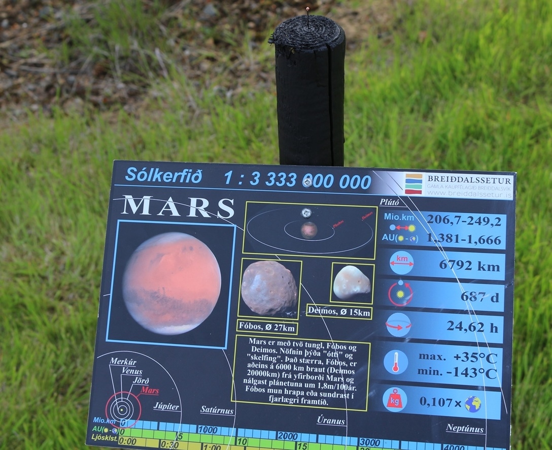 5-Mars Mars á plánetustígnum