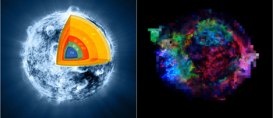 Cassiopeia A, Cas A, sprengistjörnuleif