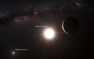 Alfa Centauri, Alfa Centauri B, fjarreikistjarna