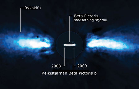 Beta Pictoris