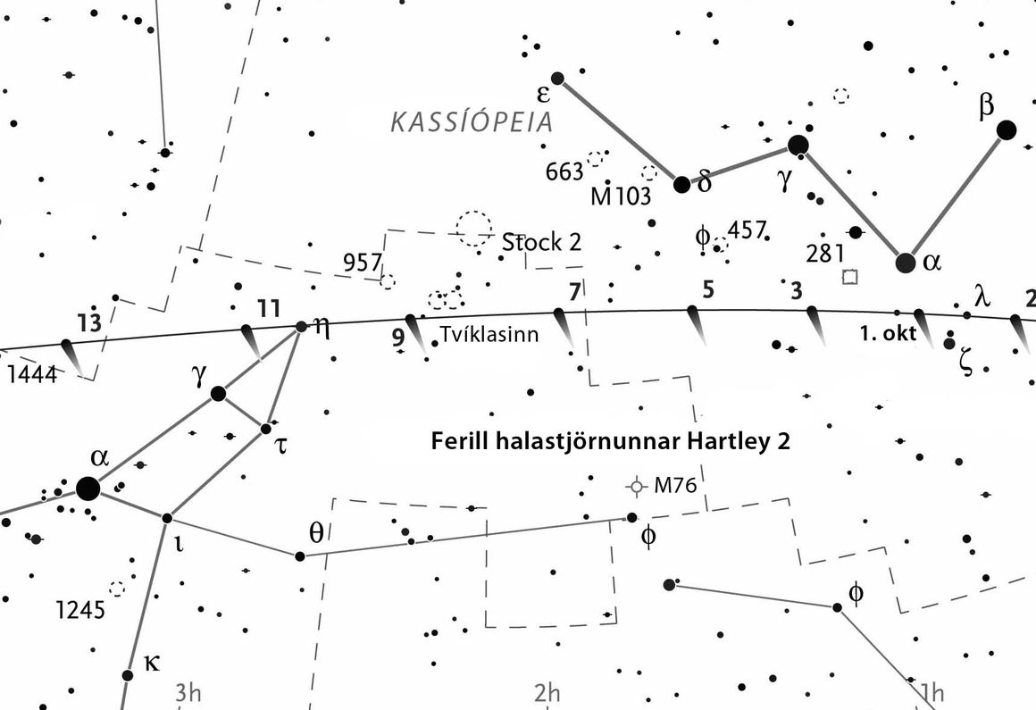 Kort af ferli Hartle 2 næstu daga. Kort: Sky & Telescope