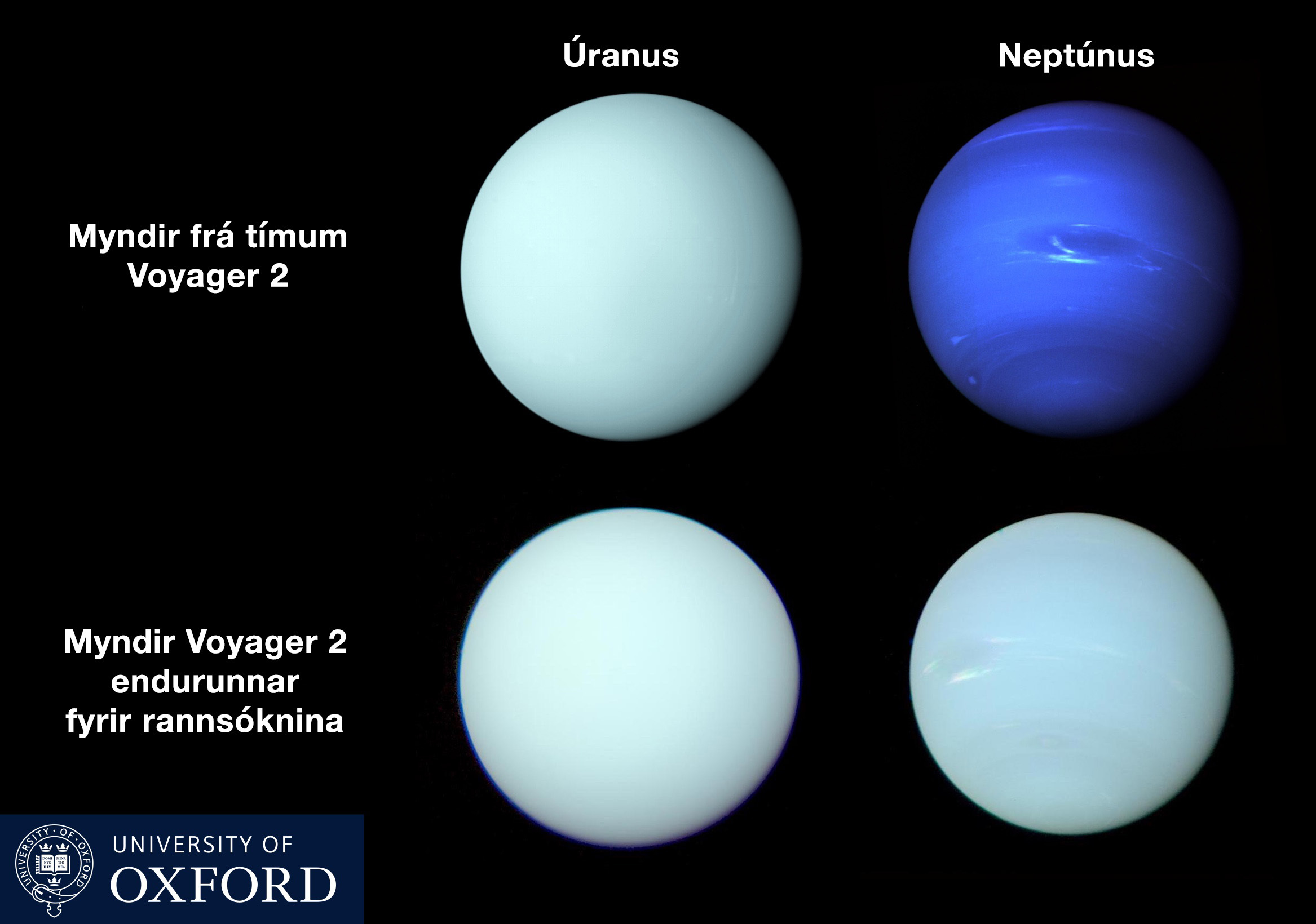Litaleiðréttar myndir af Úranus og Neptúnusi