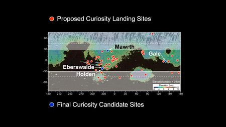 Mars Science Laboratory, MSL, Curiosity