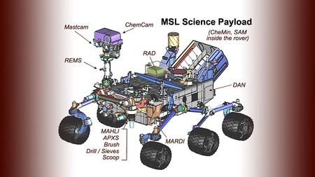 Mars Science Laboratory, MSL, Curiosity