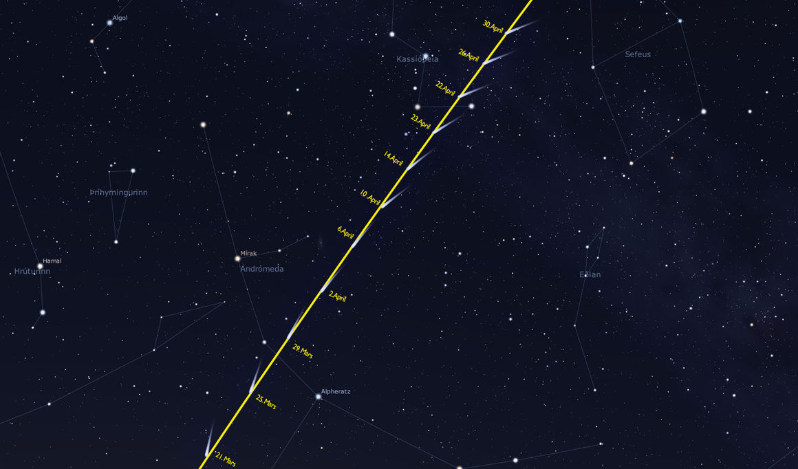 PANSTARRS, halastjarna, stjörnukort, kvöldhiminn