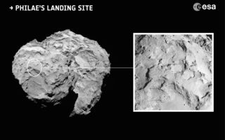 Lendingarstaður Philae á 67P/Churyumov-Gerasimenko