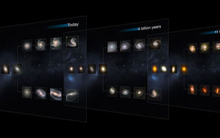 Hubbleskvíslinn, Hubblesflokkunin, vetrarbrautir