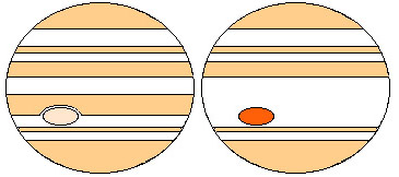 rauði bletturinn, Júpíter, SEB, breytingar í lofthjúpi, stjörnuskoðun