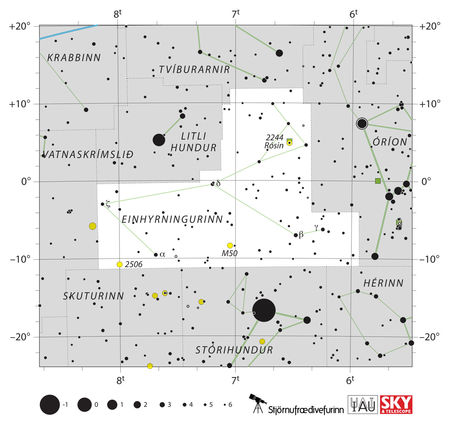 einhyrningurinn, monoceros, stjörnumerki