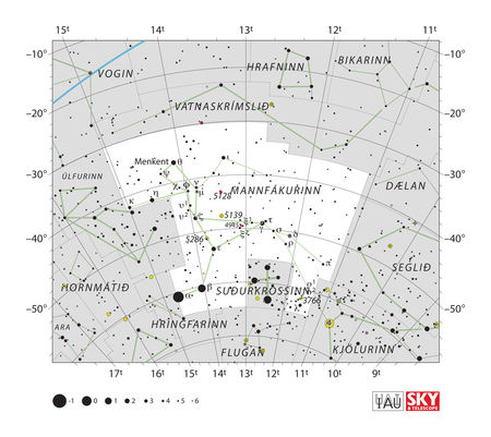 stjörnukort, stjörnumerki, Mannfákurinn