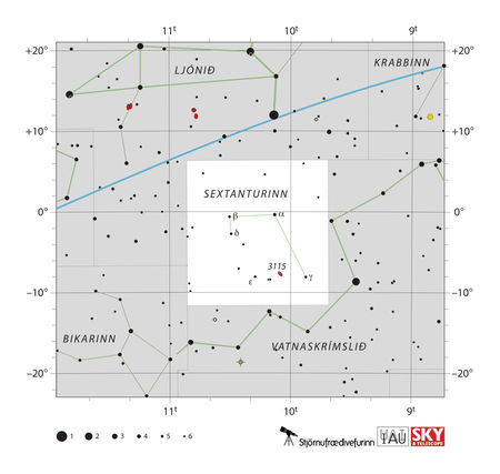 stjörnukort, stjörnumerki, Sextanturinn