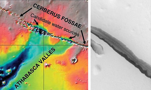Cerberus Fossae, Athabasca dalurinn, Elysium