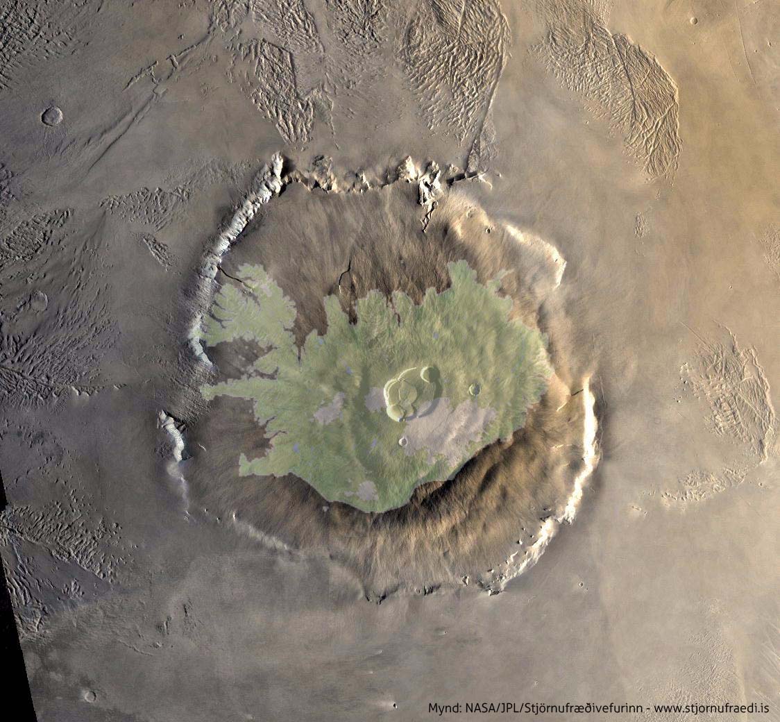 Ólympusfjall, Ísland, Mars