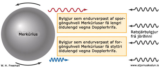 merkurius_dopplerhrif