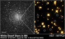 Messier 4, kúluþyrping, Sporðdrekinn, hvítir dvergar