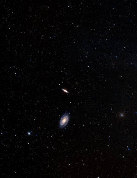 Messier 81, Messier 82, NGC 3077, vetrarbrautir