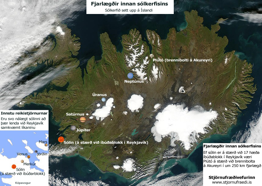 Sólkerfið í réttum hlutföllum sett inn á Íslandskort