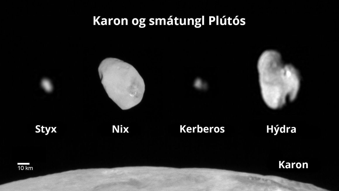 Karon og smátungl Plútós: Styx, Nix, Kerberos og Hýdra. Mynd: NASA/JHUAPL/SwRI