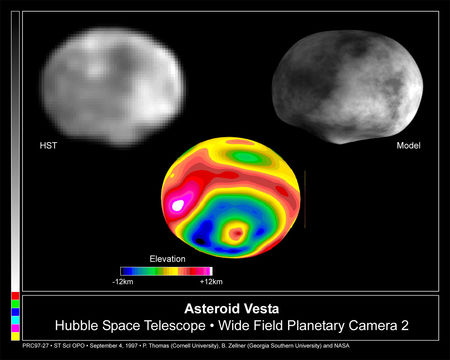 Vesta, smástirni, hæðarkort, þrívíddarlíkan, Hubble geimsjónaukinn