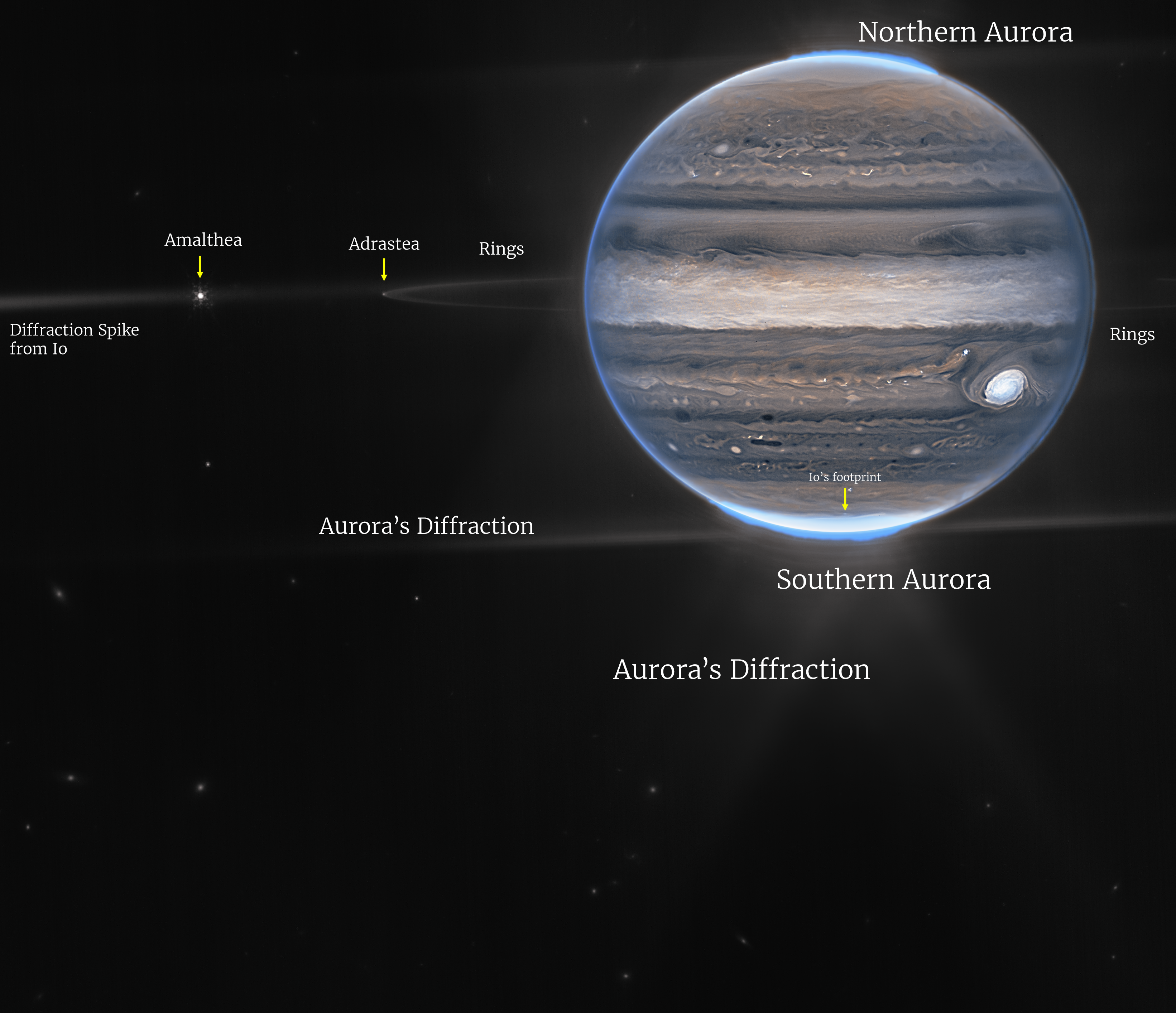 JWST_2022-07-27_Jupiter_2color_labels-1