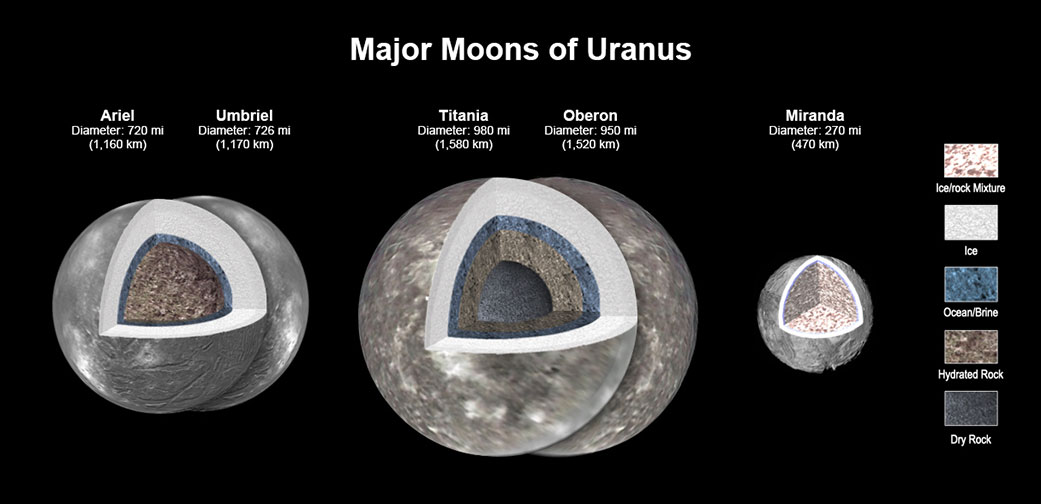 E-pia25500-new-uranus-1041