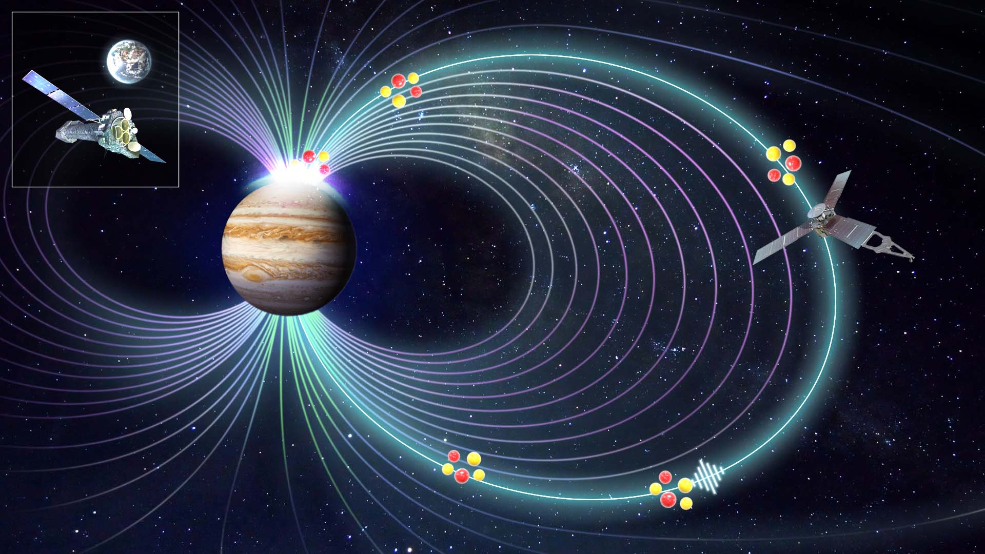 Jupiter-rontgengeislun-xmmnewton