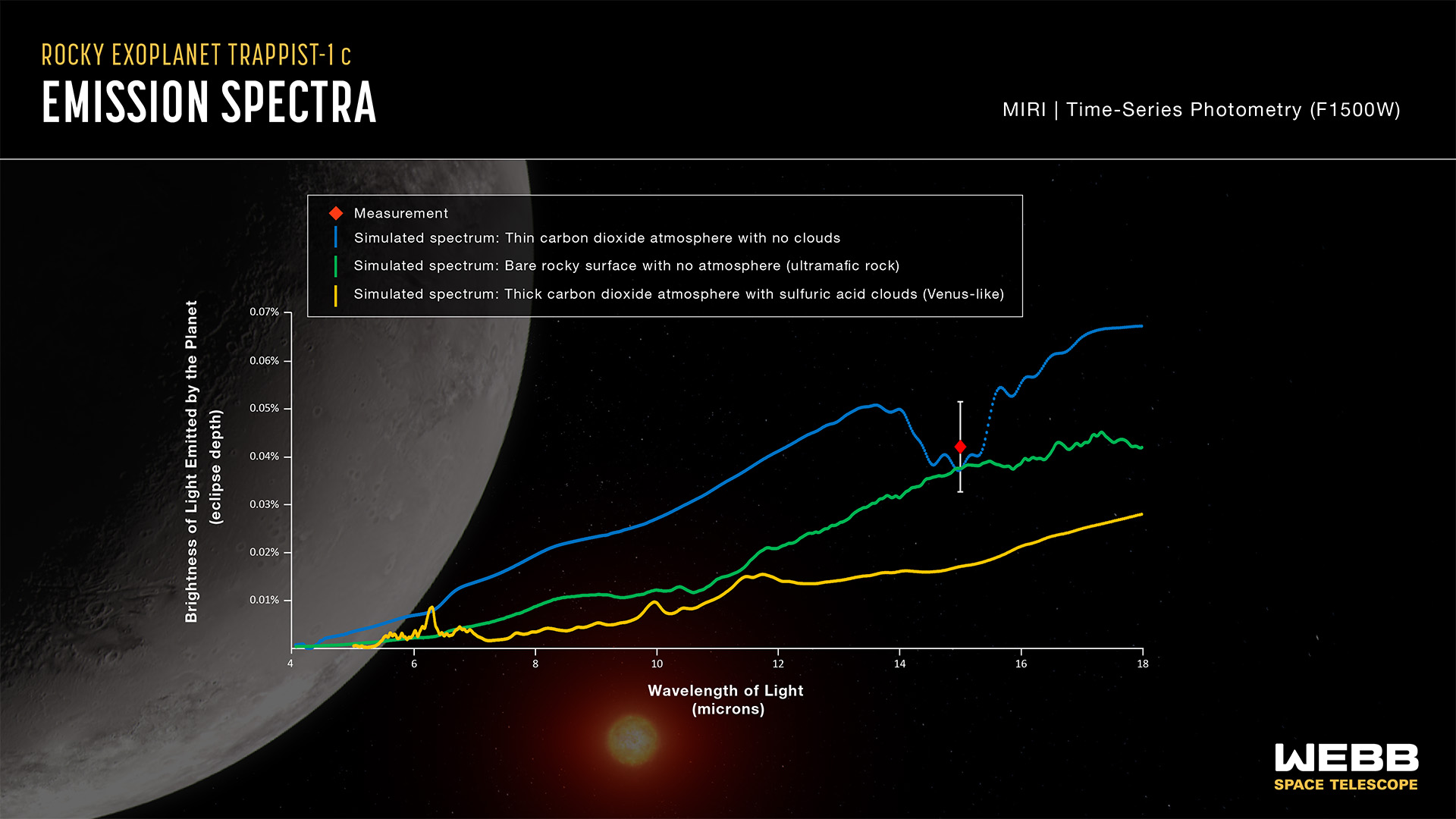 Trappist-1c-litrof