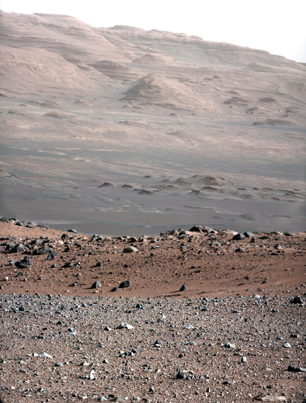 Curiosity, Sharp fjall, Aeolis Mons