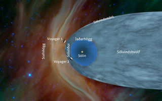 Voyager geimfarið